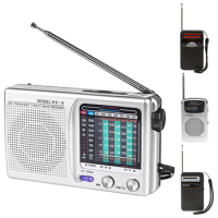 Pocket Portable Radio AM FM Stereo SW/AM/FM Battery Digital Radio Speaker Radio Antenna for Indoor Outdoor Emergency Use