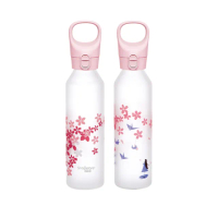 【康寧 Snapware】感溫變色手提耐熱玻璃隨行杯520ml(兩款任選)
