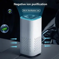 Negative Ion Air Purifier Car Formaldehyde Removal Home HEPA Filters USB Charging Low Noise Desktop Purifier With Night Light