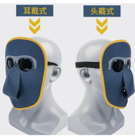 ~廣隆~電焊面具 氬弧焊 電銲帽 電焊面罩 CO2 手電銲 氬銲 氬焊 勞保防護用品 焊工帽 電焊帽 防強光