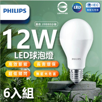Philips 飛利浦照明 LED 易省燈泡 12w 白光/中性光/黃光（6入）(無藍光 省電燈泡 護眼)