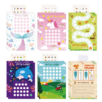 Potty Training Chart Potty Training Sticker Chart – 5 Fun Styles Potty Sticker Chart with Rewards fo