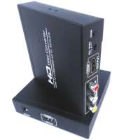 HDMI to CVBS AV/HDMI Auto Scaler Support NTSC/ PAL TV Format 1080P For STB DVD PS2 PS3 PSP HDMI1.3 HDCP code, 4080i 576i