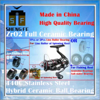 Line Roller Bearing MR85 5x8x2.5/MR74 7x4x2.5 ,etc For SHIMANO or DAIWA or ABU,etc Series Spinning Reels|Ceramic Bearing P4/P2