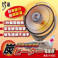 【巧福】炭素纖維電暖器 AS-110C (大)  台灣製/電暖/保暖/日本/