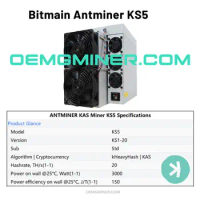 CR New Bitmain Antminer KS5 20Th 3000W Kas Miner Asic Miner Kaspa Ready Stock