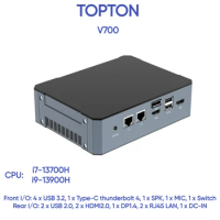 Topton 13th Gen Intel Mini PC Gamer i9 13900HThunderbolt 4 2*DDR5 2*PCIE4.0 Mini Gaming PC Desktop Computer 2*2.5G LAN WiFi6