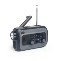 【小山THL】太陽能手搖發電收音機 AM/FM/SW SOS警報(應急電源/緊急照明/SOS警報器/太陽能充電/照明手電筒)