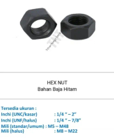 spesial mur baja hexagonal m20x1.5 halus nut m20 drat 1.5 kunci 30 ready