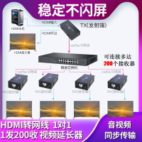 全網最低價~hdmi網線延長器網絡傳輸音視頻轉RJ45網口一發200收高清1080P視頻