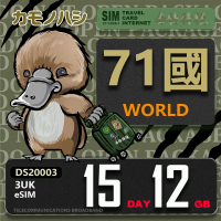 【鴨嘴獸 旅遊網卡】歐洲eSIM 3UK 15天12GB 免插卡網卡(eSIM 免插卡上網卡 旅遊卡)