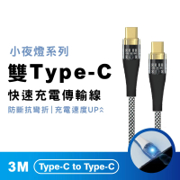 【CityBoss】Type-C to Type-C 300CM 透明發光傳輸充電線(適用 iPhone15 安卓 三星 OPPO)