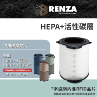 RENZA 適用Electrolux 伊萊克斯 Pure A9 A9.2 高款 EP71-76WBA 76BLA 76GRA 空氣清淨機(HEPA活性碳濾網)
