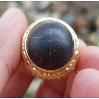 Harga Badar Emas Terbaru Maret 2022 | BigGo Indonesia