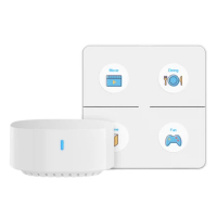BroadLink SR3 Remote Switch Smart WI-FI Button for Scene Control Works With Alexa, Google Home, IFTTT