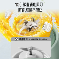 小熊便攜式榨汁機家用多功能榨汁杯可碎冰果汁杯大容量噸噸杯