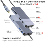 USB Type C Displaylink Dual HDMI DP 4k Adapter Hub Laptop Docking Station For Lenovo ThinkPad HP Dell XPS M1 M2 MacBook MacOS