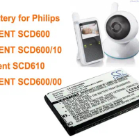 Cameron Sino 1050mAh Battery 1ICP06/35/54 for Philips AVENT SCD600, AVENT SCD600/00, AVENT SCD600/10, Avent SCD610
