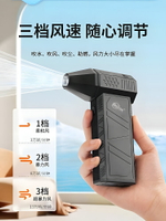 颶風俠暴力渦輪風扇13萬轉無刷電機高速渦輪吹風機手持吹風槍官方