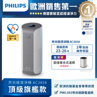 【Philips飛利浦】奈米級抗敏空氣清淨機 (AC3858/86)適用26坪-保固1年 贈FY4440濾網 x1