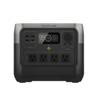 EcoFlow RIVER 2 Pro 便攜式充電站 戶外行動電源 儲能電源 家庭備用電源 緊急停電電源