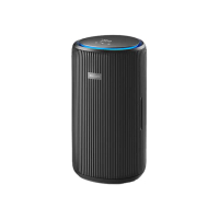 【Philips 飛利浦】奈米級空氣清淨機-360度高效過濾★適用28坪(AC4221/81)