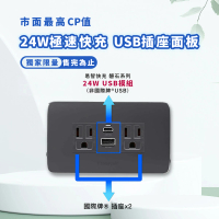 【易智快充】磐石系列-國際牌 Panasonic Risna灰蓋面板 24W USB快充插座(24W USB+AC插座x2)