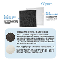 Opure 臻淨  A5、A6第二層活性碳+沸石顆粒濾網、第三層醫療級HEPA濾網  A5-D+A6-C合購組合 【APP下單點數 加倍】