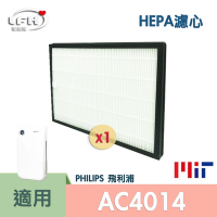 HEPA濾心 適用 PHILIPS 飛利浦 AC4014 AC4072 AC4143 AC4144