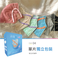 【HC浩城-3D涼感口罩-自選3盒組(60片) 單片包裝】KN95 透氣&amp;舒適(1秒變小臉 台灣製造 醫療級)