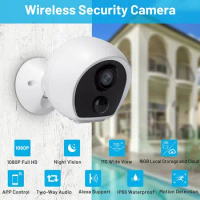 180Day Battery Power Camera WiFi Wireless Security Camera Tuya 1080P HD with Motion Detect Two-way Audio support Alexa Echo Show