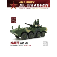 รถต่อสู้ทหารราบล้อ, ประเทศซิซิลี, รุ่น 1 / 72, ประเทศจีน ZBL-09, การประกอบอย่างรวดเร็วแบบไม่มีกาว, ร