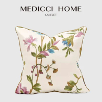 Medicci Home Distinctive Style Cushion Cover Tropical Scene Floral Butterflies Jacquard Modern Square Pillow Case Shams 45X45cm