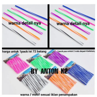KONDOM JARI JARI RUJI-PIPET JARI JARI RUJI-SARUNG JARI JARI RUJI - PINK