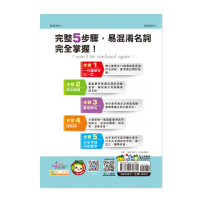 【世一】從零開始學英文名詞