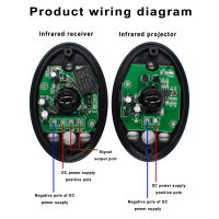 DC/AC 12~24V waterproof IP55 photocell automatic gate door safety sensor alarm infrared beam sensor 