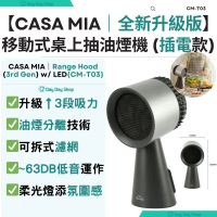 香港行貨【座枱式抽油煙機】移動式桌上抽油煙機 (CM-T03) 第3代 插電款｜附LED柔光燈｜  太空灰