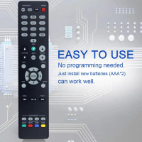 Điều khiển từ xa RC-1244, thay thế cho Bộ Thu Denon AV Surround, Tương thích RC-1244