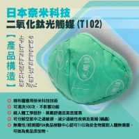 6入日本奈米科技-光觸媒機能防疫抗菌口罩