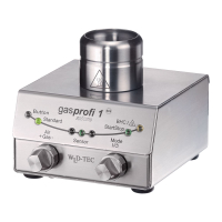 《WLD-TEC》迷你型紅外線感應 電子點火本生燈 Safety Bunsen Burner, Gasprofi 1 SCS micro