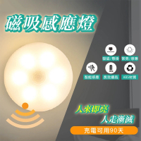 【GoldBright 金亮】磁吸感應燈 小夜燈 走廊燈 露營燈 人體感應燈(USB充電)
