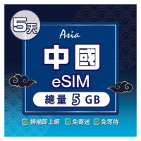 【環亞電訊】eSIM中國05天總量5GB(24H自動發貨 中國網卡 大陸網卡 中國移動 免翻牆 免換卡 eSIM)