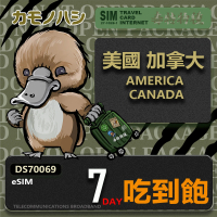 【鴨嘴獸 旅遊網卡】美加eSIM 7日 吃到飽上網卡 旅遊卡(美國 加拿大 上網卡)