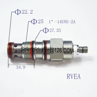 Sun RVEA RVCA Cartridge Relief Valve Sun Balanced Breathable Overflow Valve Rvea LWN LAN LBN LCN LHN
