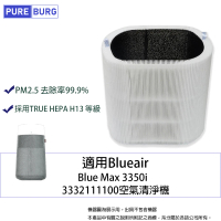 【PUREBURG】適用Blueair Blue Max 3350i 3332111100抗PM2.5過敏原空氣清淨機HEPA活性碳濾網濾芯
