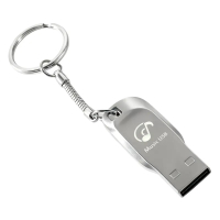 MP3 แฟลชไดร์ฟ USB เพลงลูกทุ่งฮิตตลอดกาล รวม300เพลงฮิต