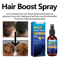 Dense Hair Spray Hair Loss Product Series - Thicken Hairs Growth Spray Treatment for Women and Men Anti Hair Loss Beard Growth