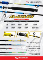 Shikari - Joran Awabi Fiber Solid 150 165 180 210 240 - Joran Pancing 210CM