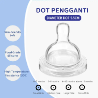 Bayi Botol Susu Lebar 5.5 CM Puting Klasik Modifikasi Puting Sesuai Dengan Puting Lebar Tanpa BPA