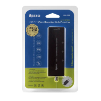 ApaxQ - CRH1608 3位 USB 3.1 Hub+讀咭器 黑色